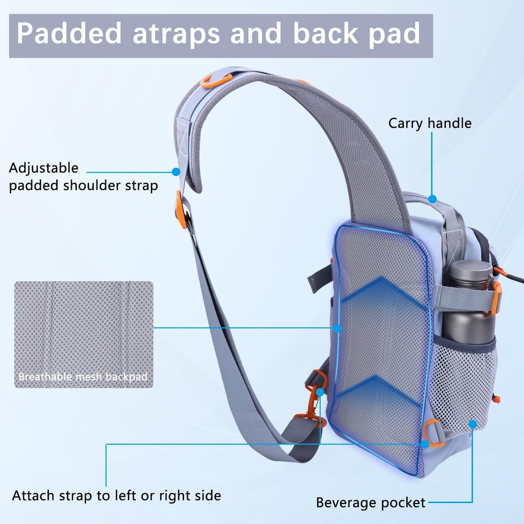Fishing Backpack Tackle Storage Bag with 2 Tackle Boxes(Grey)