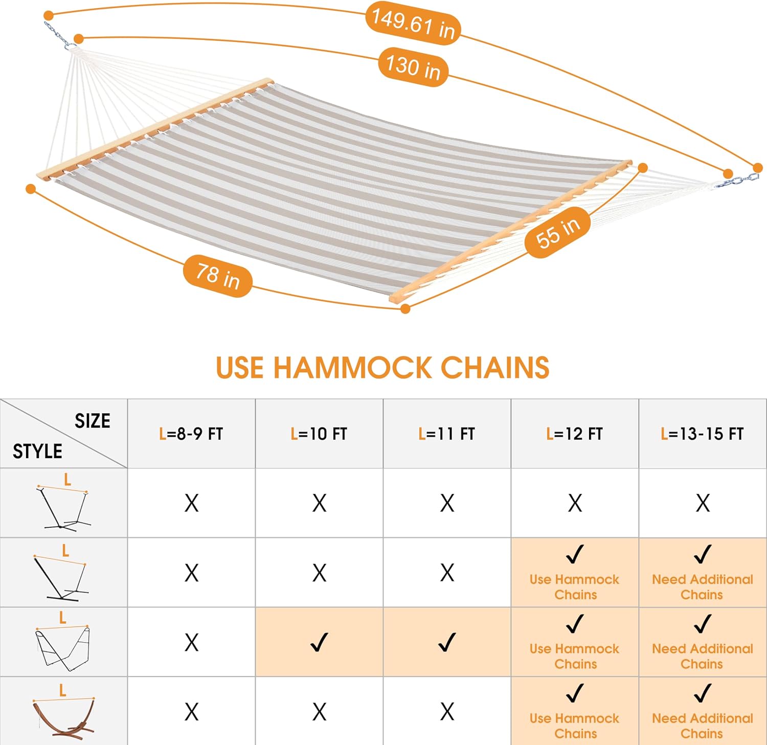 Lazy Daze Double Textliene Quick Dry Hammock with Spreader Bar for Outdoor