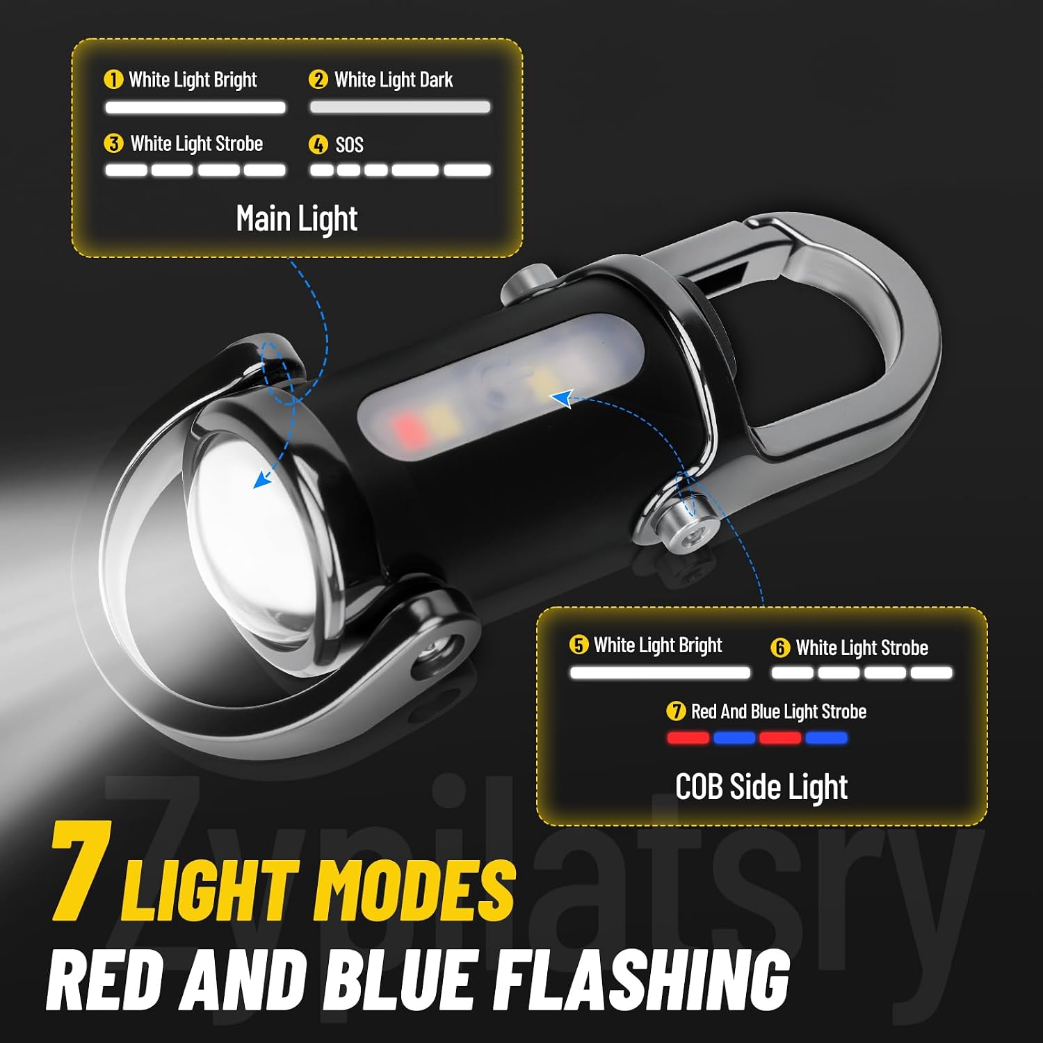1200LM Super Bright Mini Led Flashlights USB Rechargeable Small Waterproof Keychain Flashlight Rescue, Camping-Black