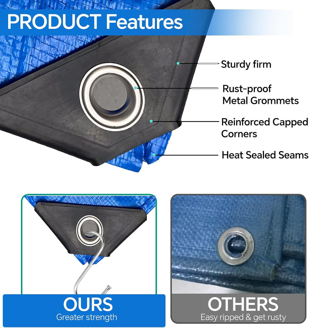 Blue Tarp 8x10 FT (4 Pack), 5 Mil Waterproof Poly Tarp, Reinforced Edges, Upgraded 20" Grommet Spacing, Multi-Purpose Tarpaulin, Cover for Camping, Roof, Yard, Budget Value Pack