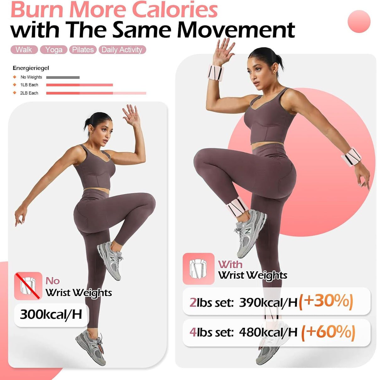 Ankle Weights for Women Adjustable Wrist Weights 2lb or 4lb Pair