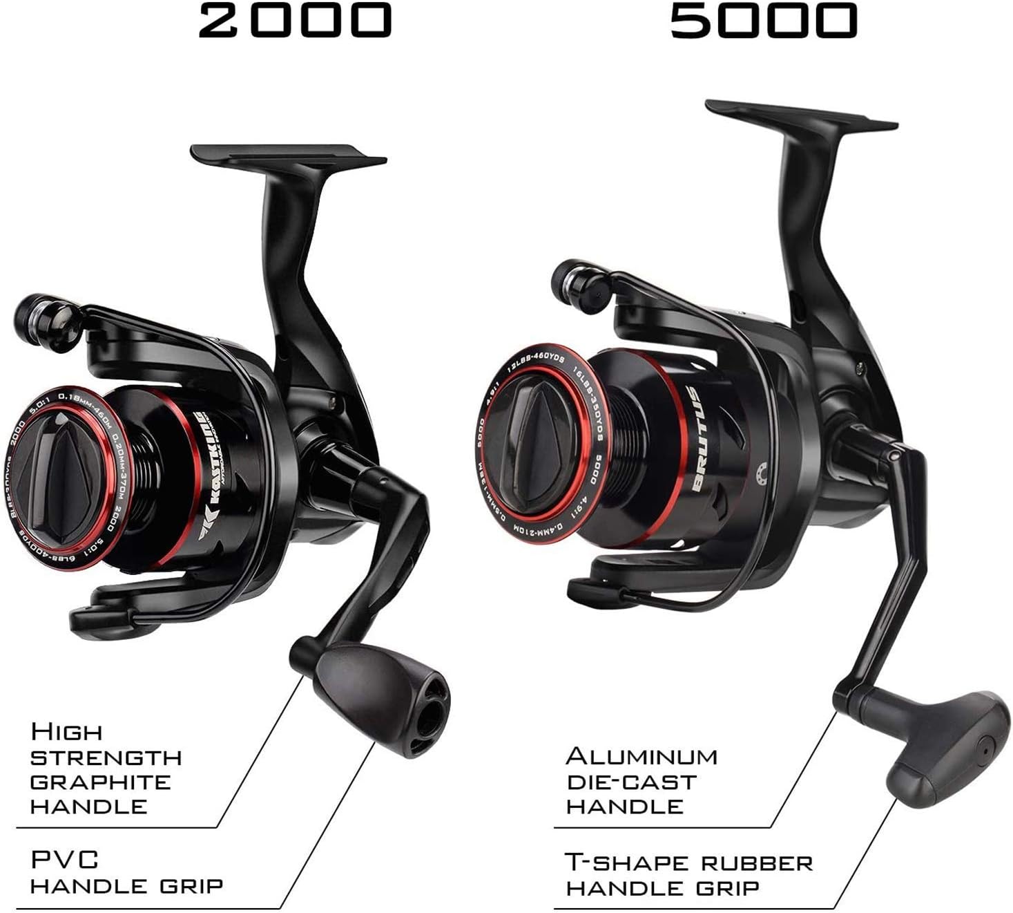 KastKing Brutus Spinning Fishing Reels, 5.2:1 Gear Ratio,Lightweight