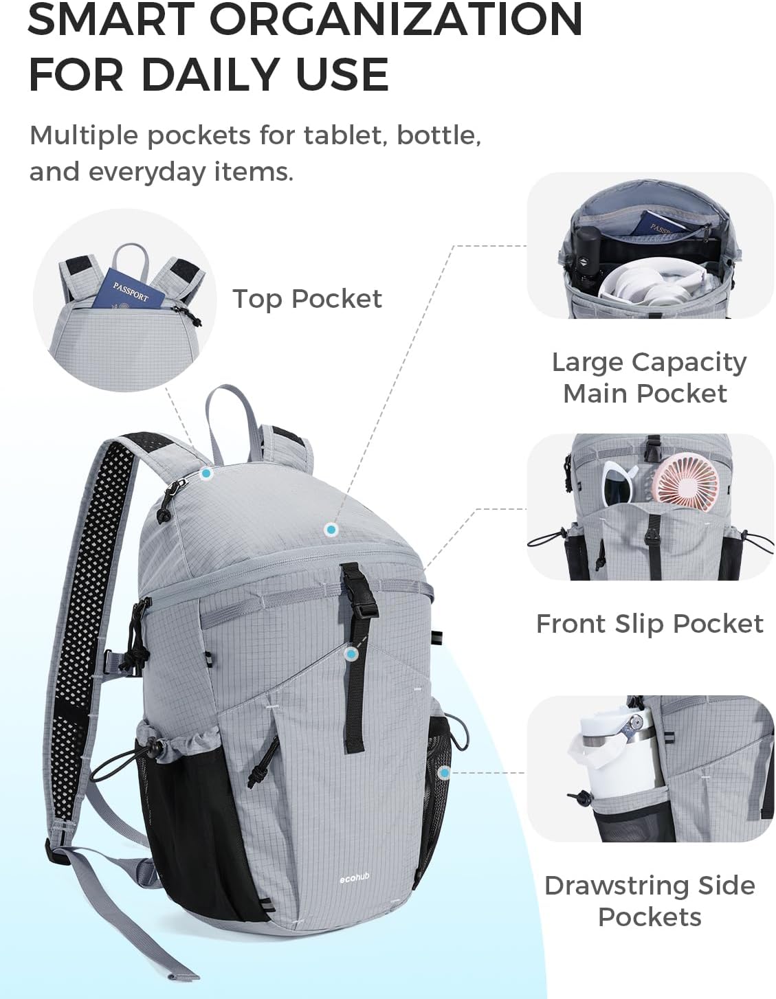 ECOHUB 15L Ultra-Lightweight Packable Backpack, Casual Daypack for Daily Use, Small Hiking & Travel, Foldable Backpack, Water-Resistant Nylon, Reflective Design
