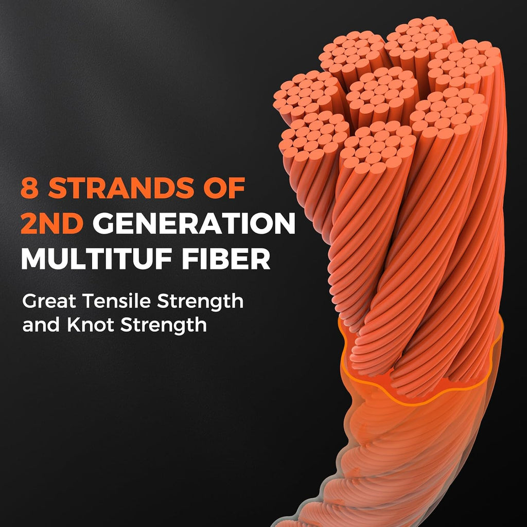 KastKing Destron Braided Fishing Line, Ultra-Thin Diameter & High Strength