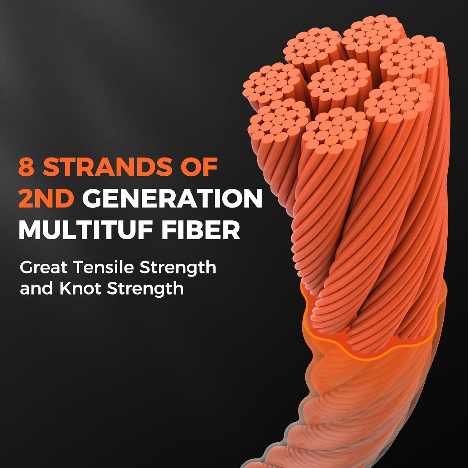 KastKing Destron Braided Fishing Line, Ultra-Thin Diameter & High Strength