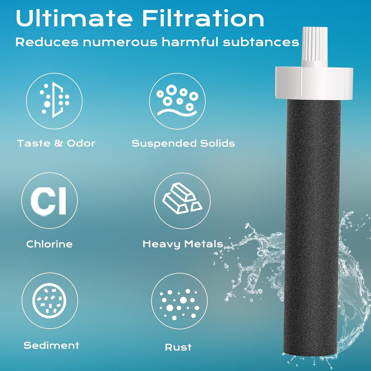 Replacement for Brita Water Filter,Water Bottle Filter Compatible with Brita BB06 Hard Sided Sport Bottle Filter and Stainless Steel, 6 Pack
