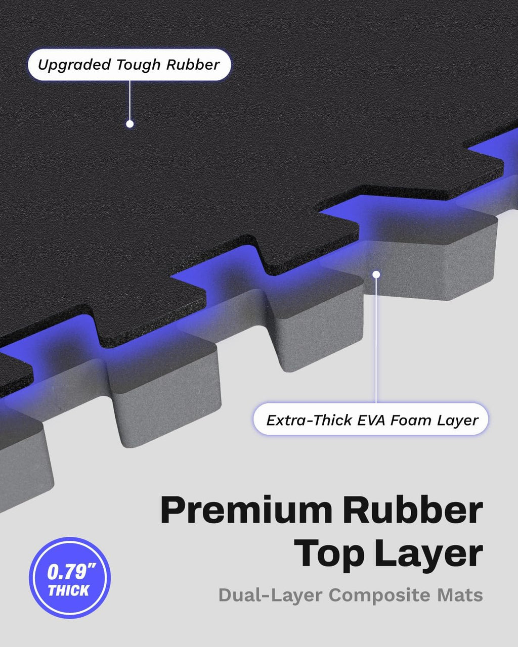 AIRHOP 0.79" Thick Gym Flooring for Home Gym, 48 Sq Ft Rubber Top Gym Mat