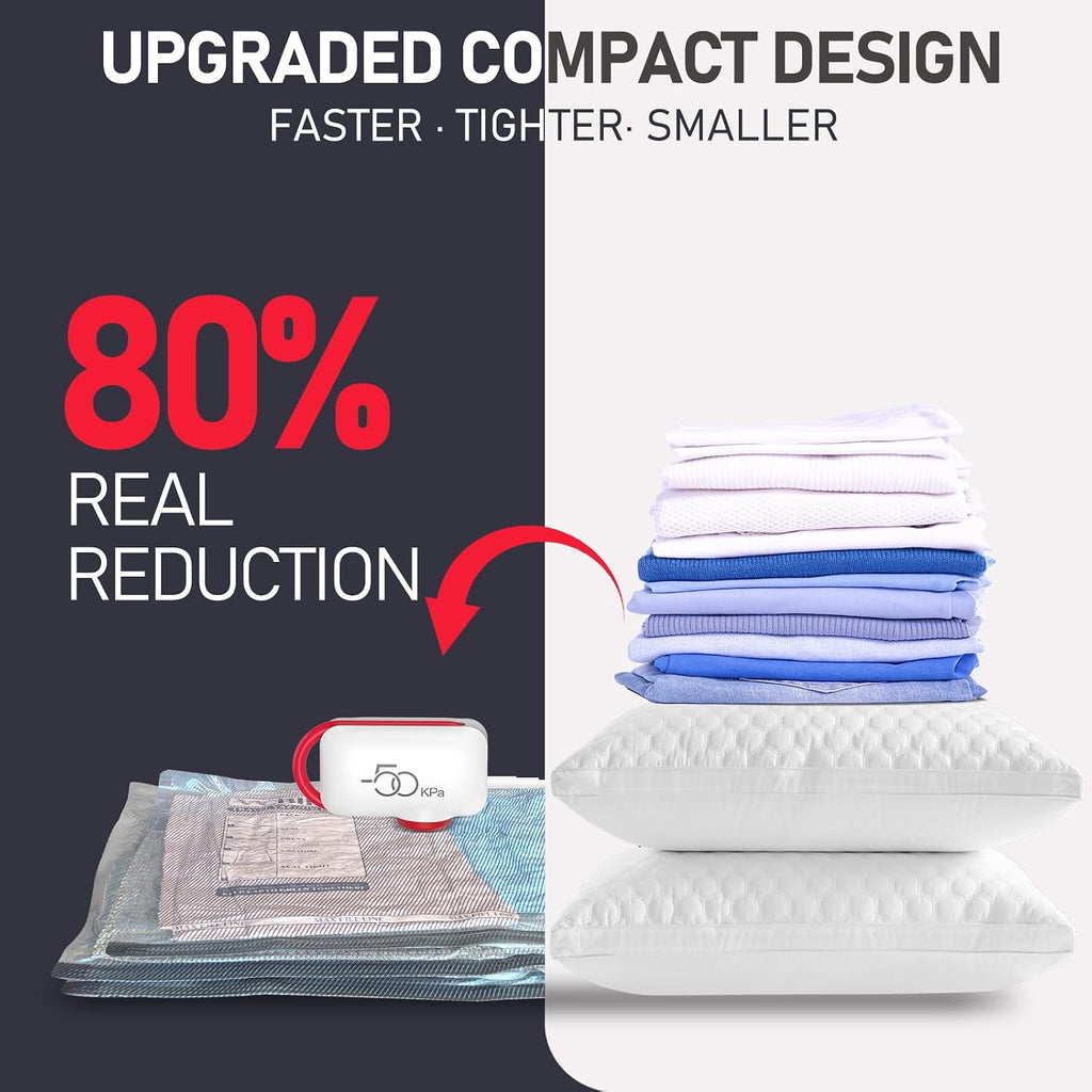 VMstr 15-Pack Vacuum Seal Bags for Clothing Travel, Carry-on Size for Luggage Compression Packing, Space Bags with Plug-in Electric Pump
