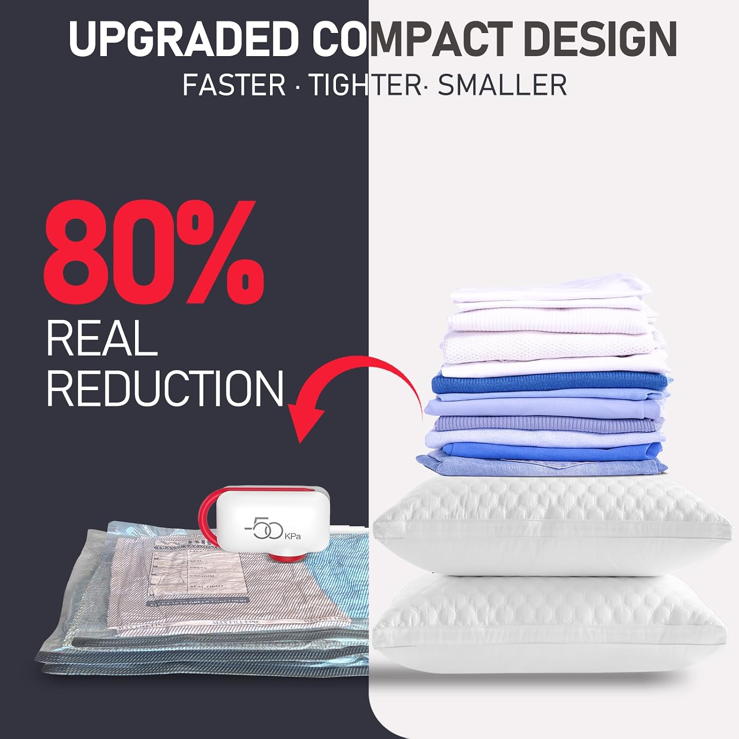 VMstr 15-Pack Vacuum Seal Bags for Clothing Travel, Carry-on Size for Luggage Compression Packing, Space Bags with Plug-in Electric Pump