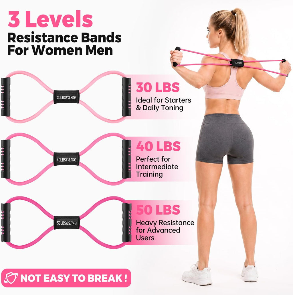 Pedal Resistance Bands with Handles & Figure 8 Full Body Exercise Set