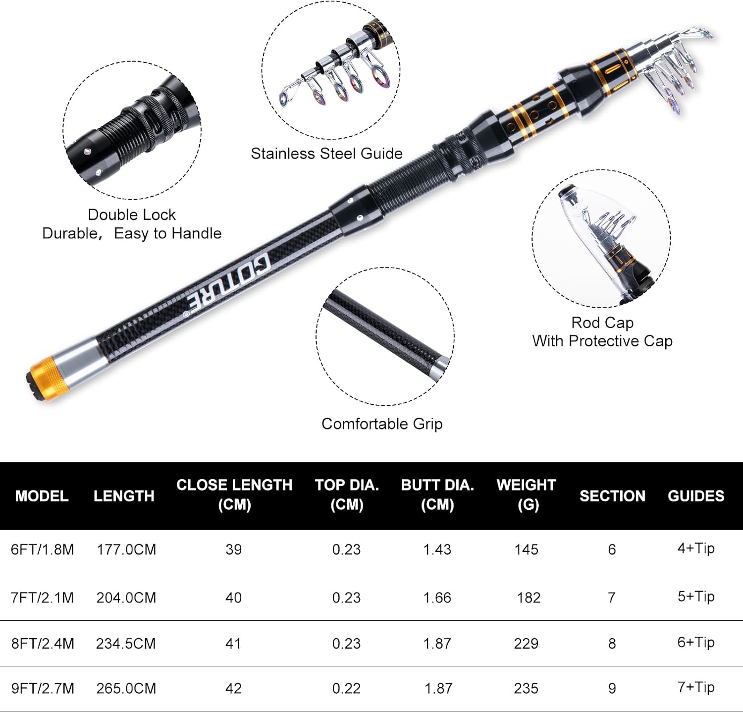 Goture Telescopic Fishing Rod and Reel Combo with Carrier Bag,1.8M-2.7M