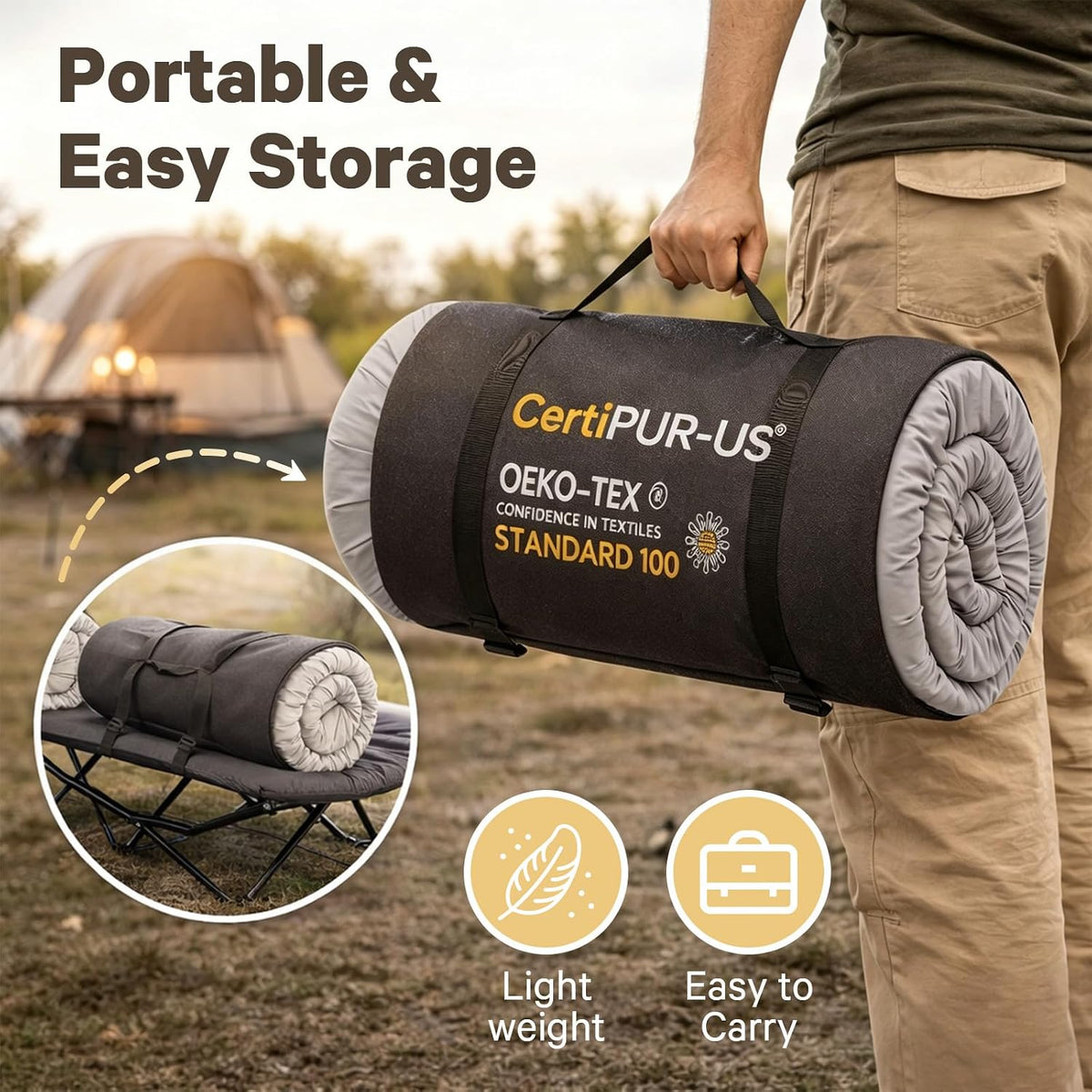 CYMULA Camping Cot Pad 2 Inch Memory Foam, Pad Only,Camping Pad for Folding Cot and Foldable Cot, Portable Roll Up Camp Gear for Car Camping Travel Tent, Non-Slip Waterproof Bottom, Removable Cover