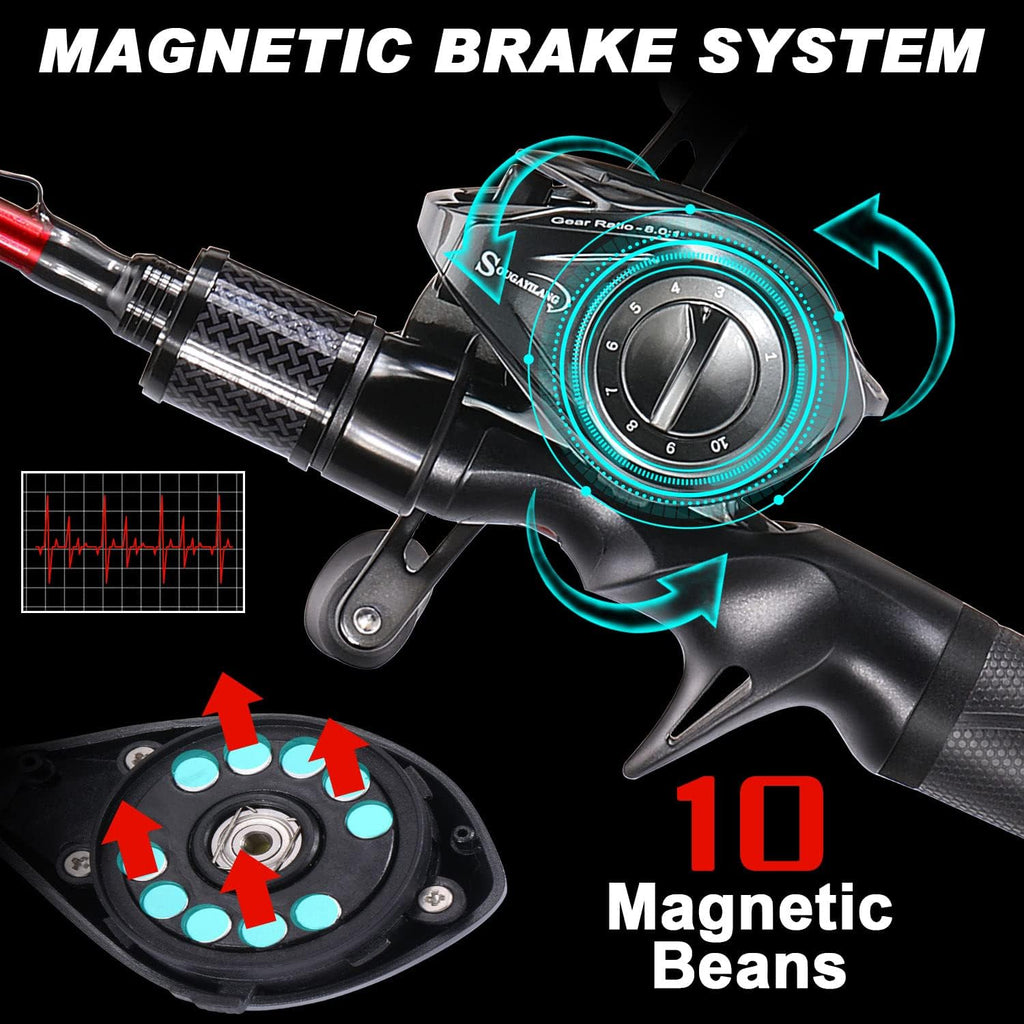 One Bass Fishing Rod and Reel Combo, IM7 Graphite 2 Pc Blank Baitcasting Combo, Spinning Rod with Super Polymer Handle
