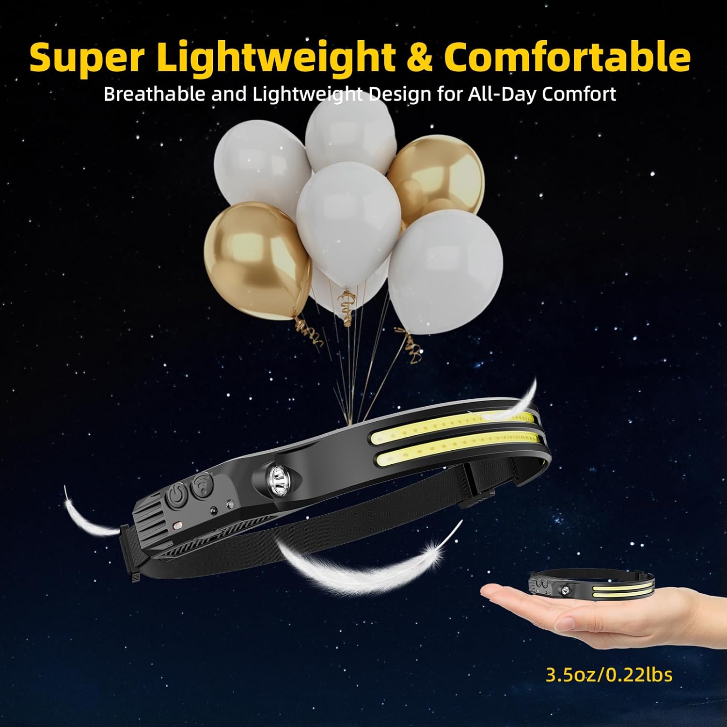 Beccason 4PCS Headlamp Flashlight, 230° Head Lamps LED Rechargeable Camping
