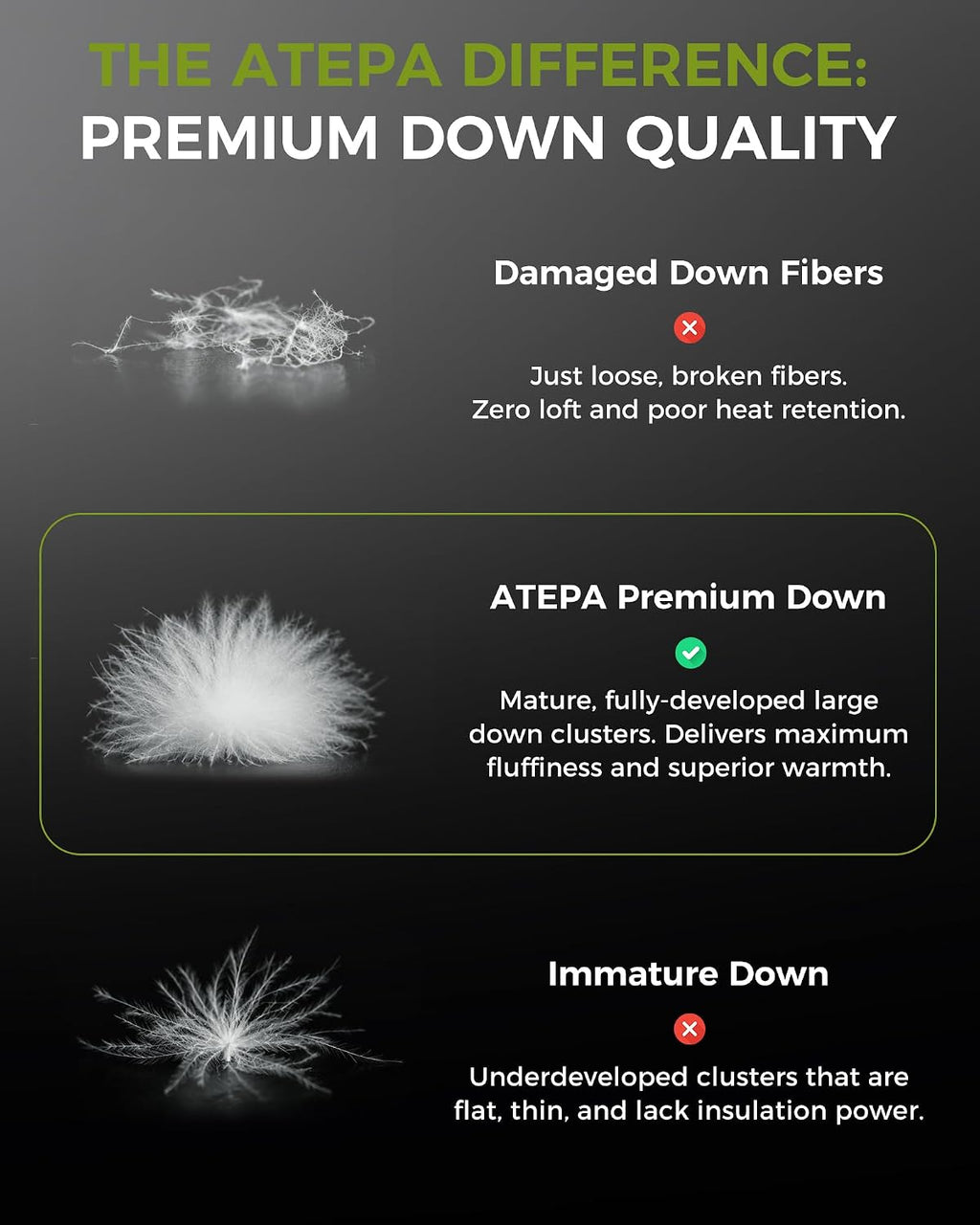 ATEPA Down Sleeping Bag, 650FP / 700FP Recycled, 3-Season