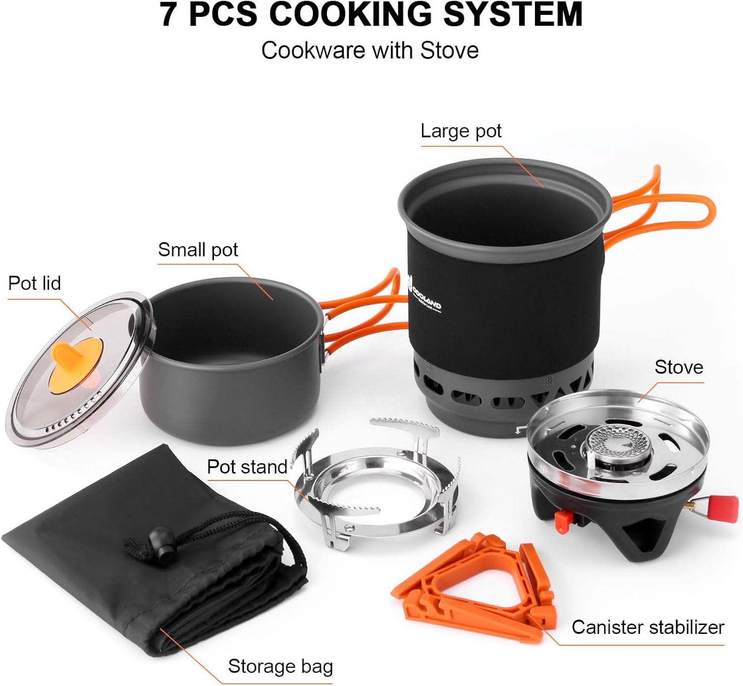Odoland 1L Heat Exchanger Backpacking and Camping Stove System