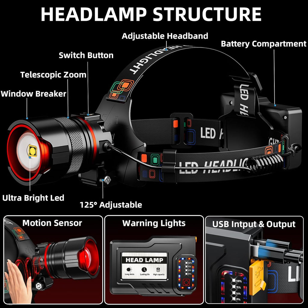 Rechargeable Headlamp 99000 High Lumens, Super Bright LED Head lamp