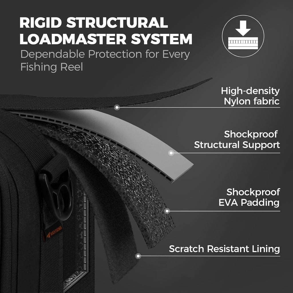 KastKing ReelTrove Fishing Reel Storage Case, Water-Resistant Fishing Bag