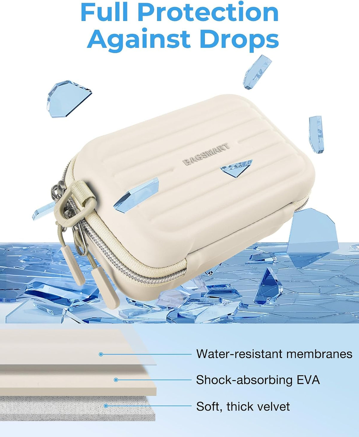 BAGSMART Digital Camera Case, Small Camera Bag with 2 Carrying Ways, Purple