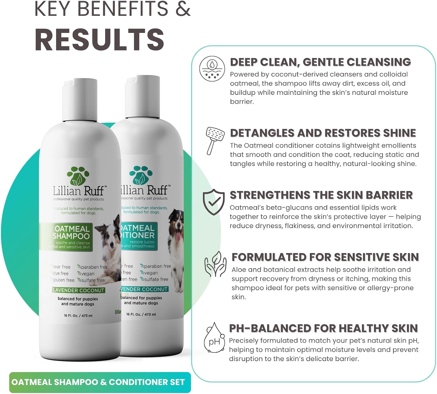 Lillian Ruff Starter Pack Gift Set for Dogs | Oatmeal Shampoo, Oatmeal Conditioner, Waterless Shampoo Citrus, Ear Cleaner & Otic Wax Solvent, Breath Spray, Leash Clip Waste Bag Dispenser with 15 Bags