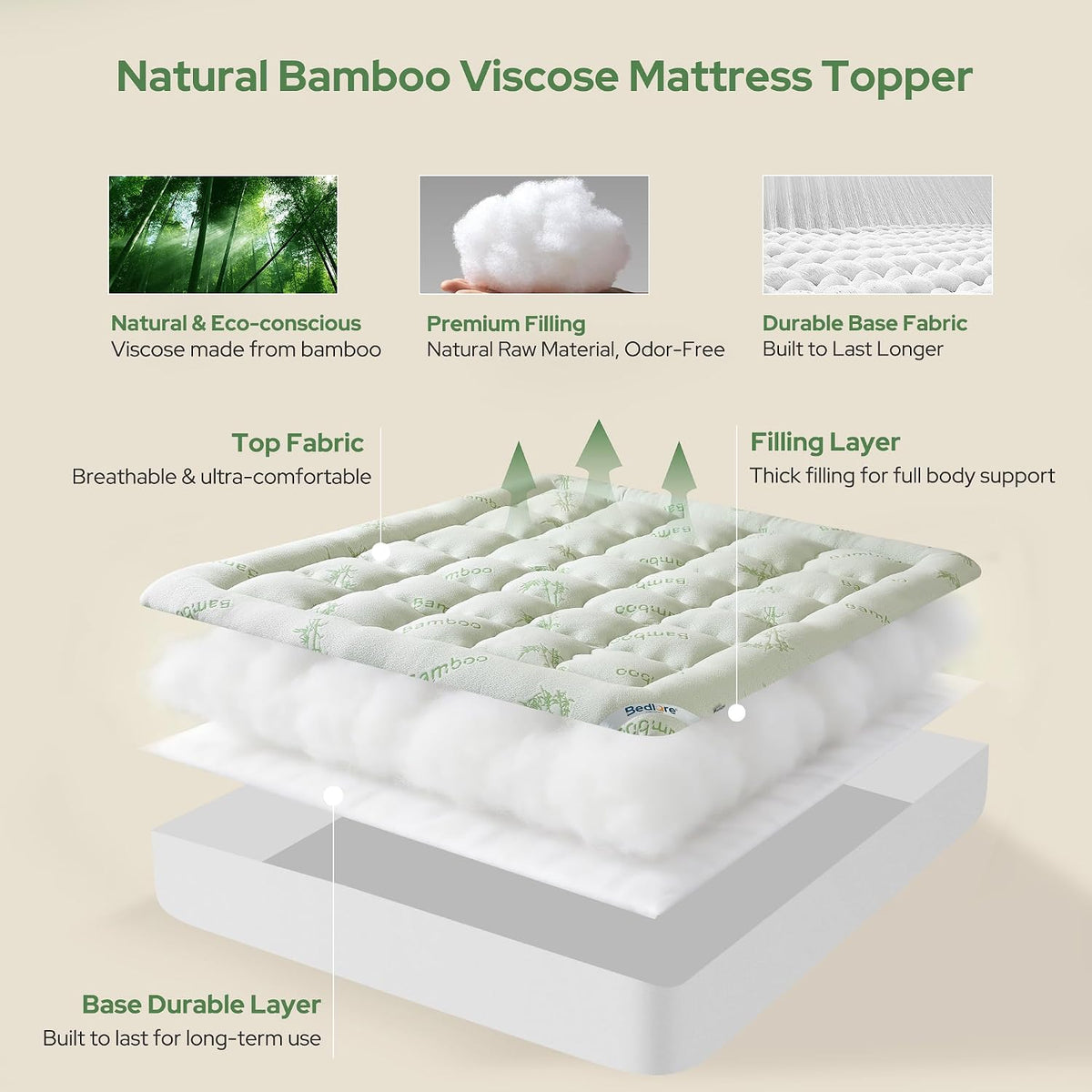 BEDLORE Queen Mattress Topper , Thick Pillow Top Mattress Pad