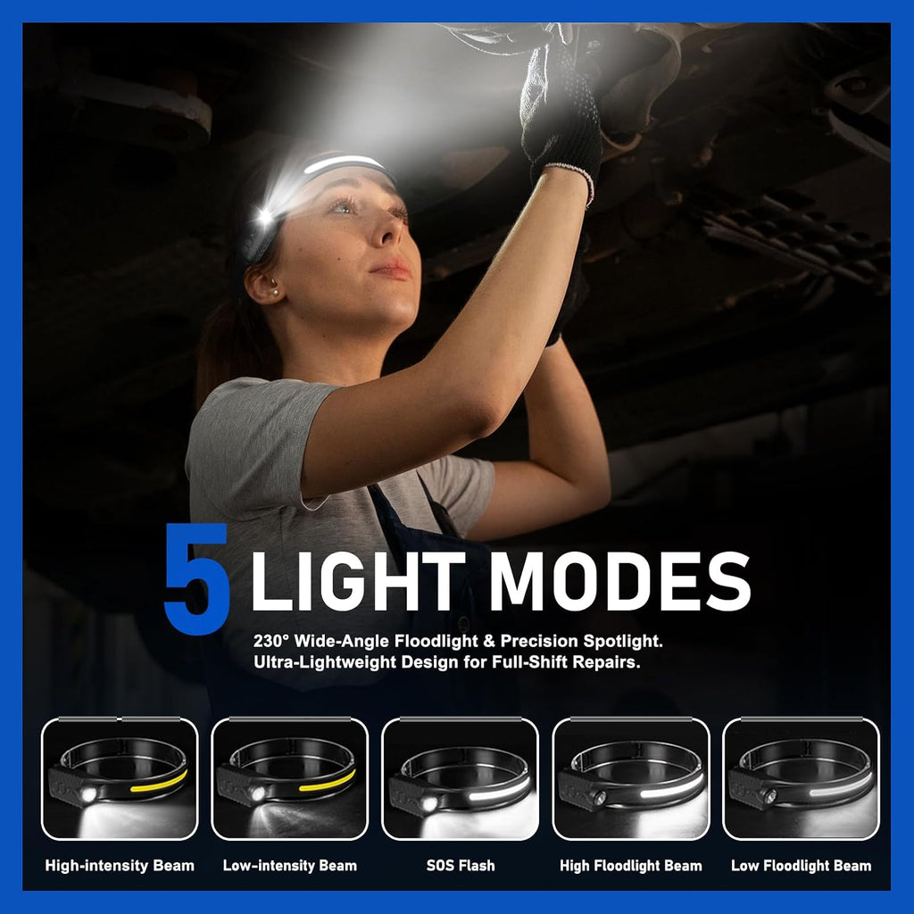 Nessciera Rechargeable LED Headlamp, 400 Lumens, USB-C, 5 Modes — Lightweight, Adjustable