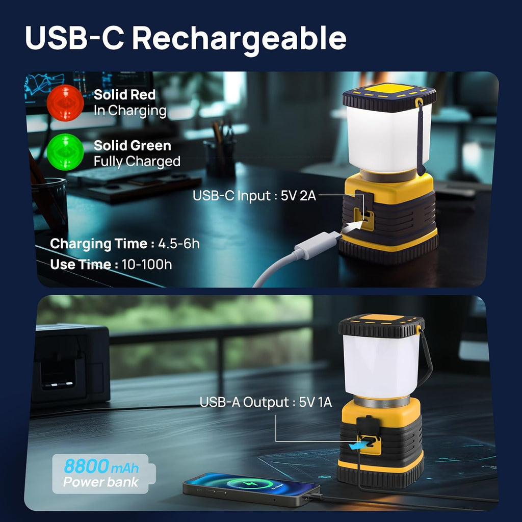 LED Camping Lantern, Consciot C02 USB-C Rechargeable Camping Lights, 1500LM, 5 Light Modes, Up to 100H Run Time, IPX4 Waterproof, Dimmable Tent Lights for Power Outages