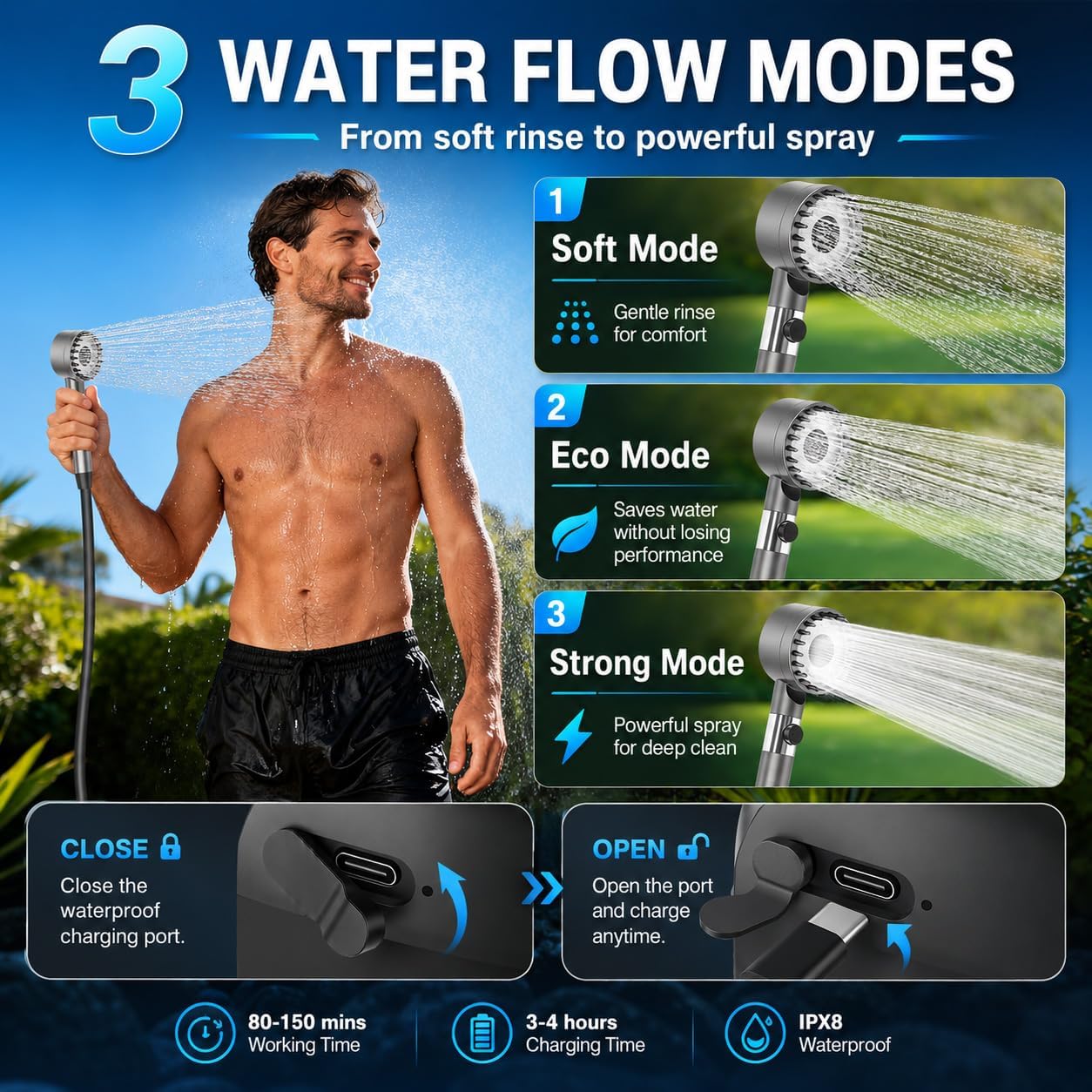 Portable Shower for Camping,7800mAh Rechargeable Camping Shower Pump