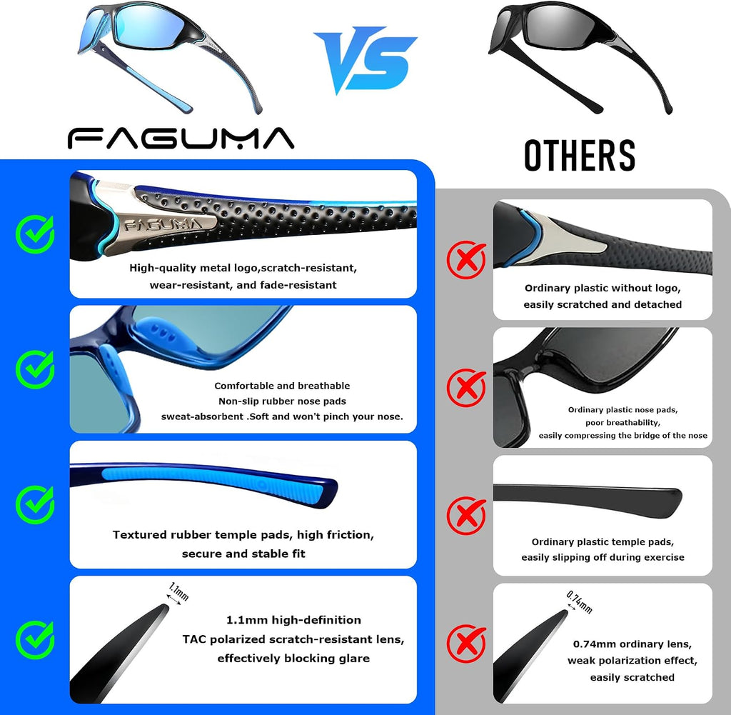FAGUMA Sports Polarized Sunglasses For Men UV400 Protection