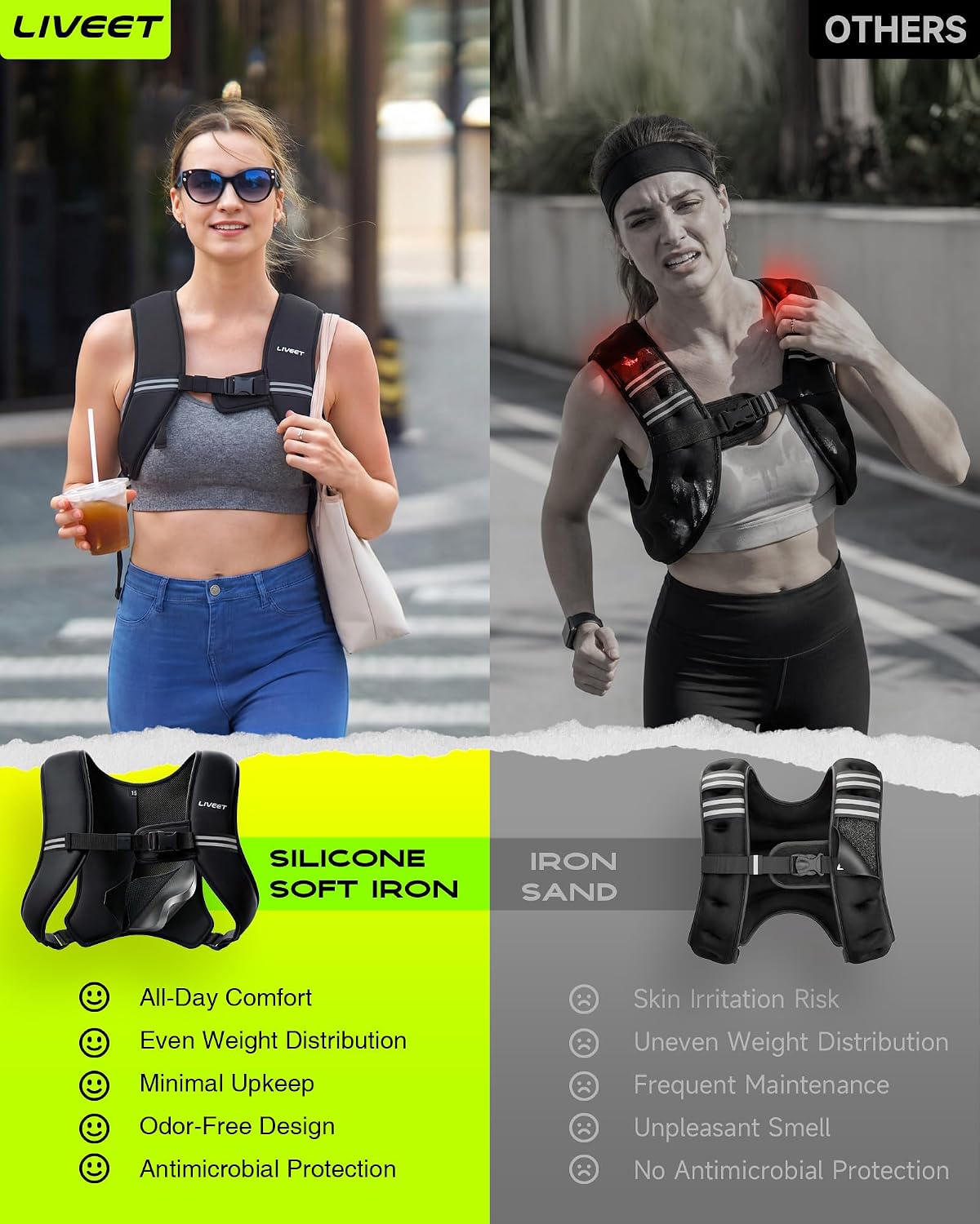 Weighted Vest for Women Men, Soft Iron, Reflective Strips