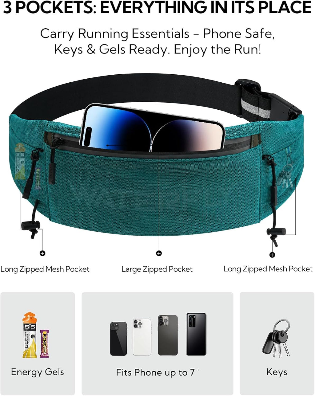 WATERFLY Running Belt Fanny Pack, Runner Race Belt with Bib Clip Green