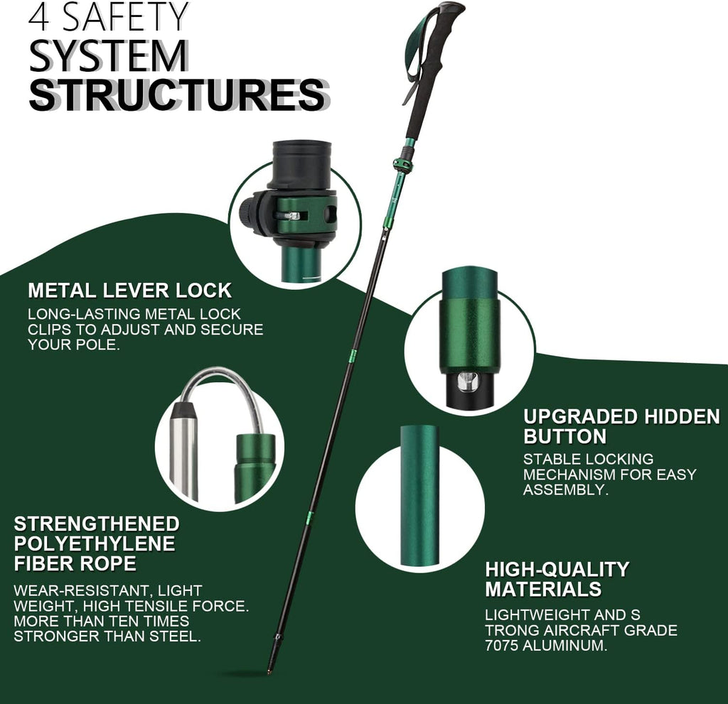 TheFitLife Folding Trekking Poles for Hiking, Lightweight Walking Sticks