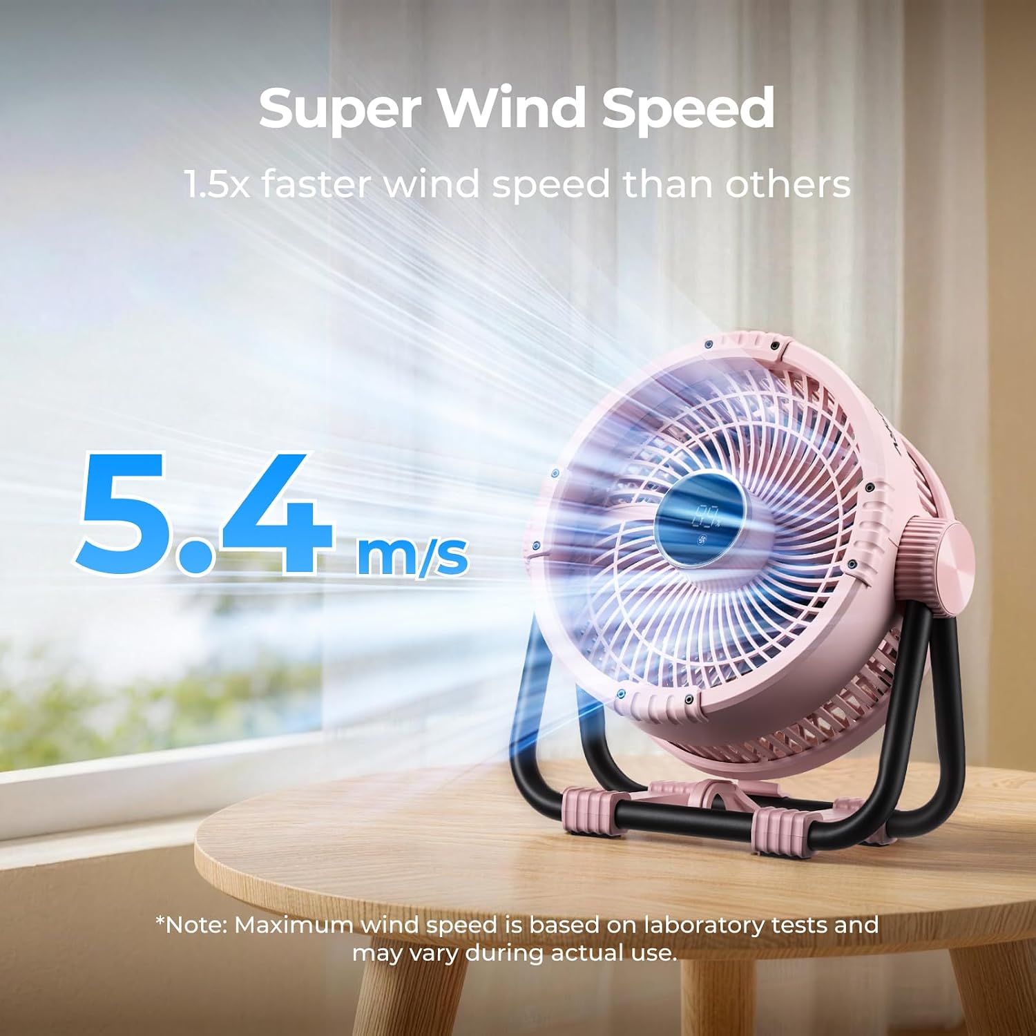 BougeRV Portable Fan Rechargeable, 20000mAh Battery Powered Fans, Pink