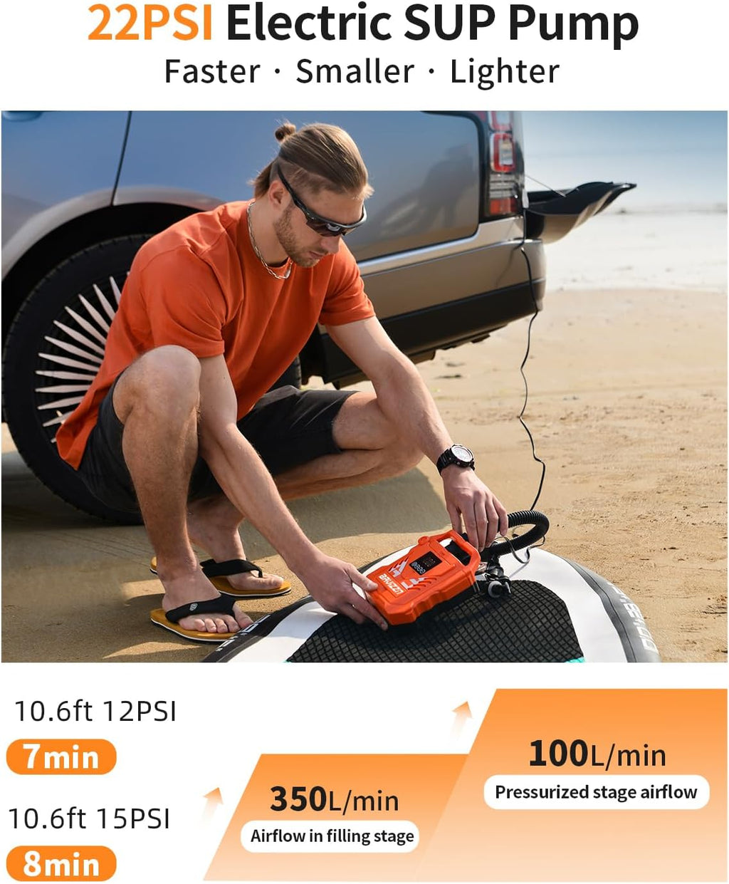 Paddle Board Pump, Electric SUP Pump for Paddle Board Inflatables