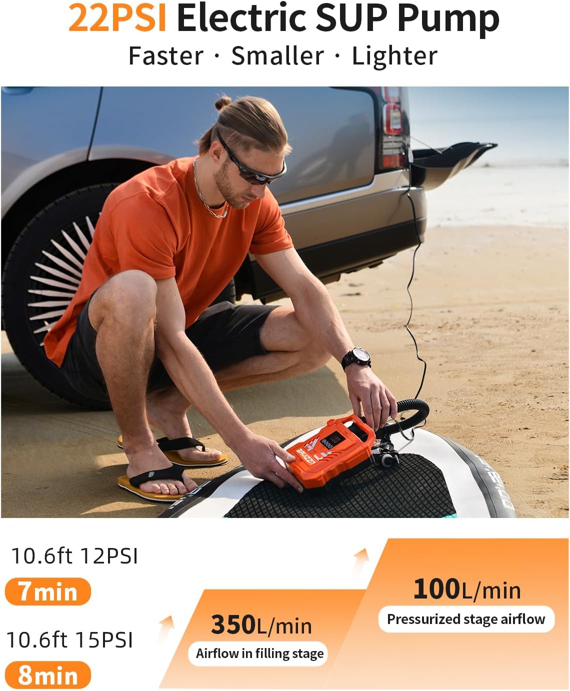 Paddle Board Pump, Electric SUP Pump for Paddle Board Inflatables