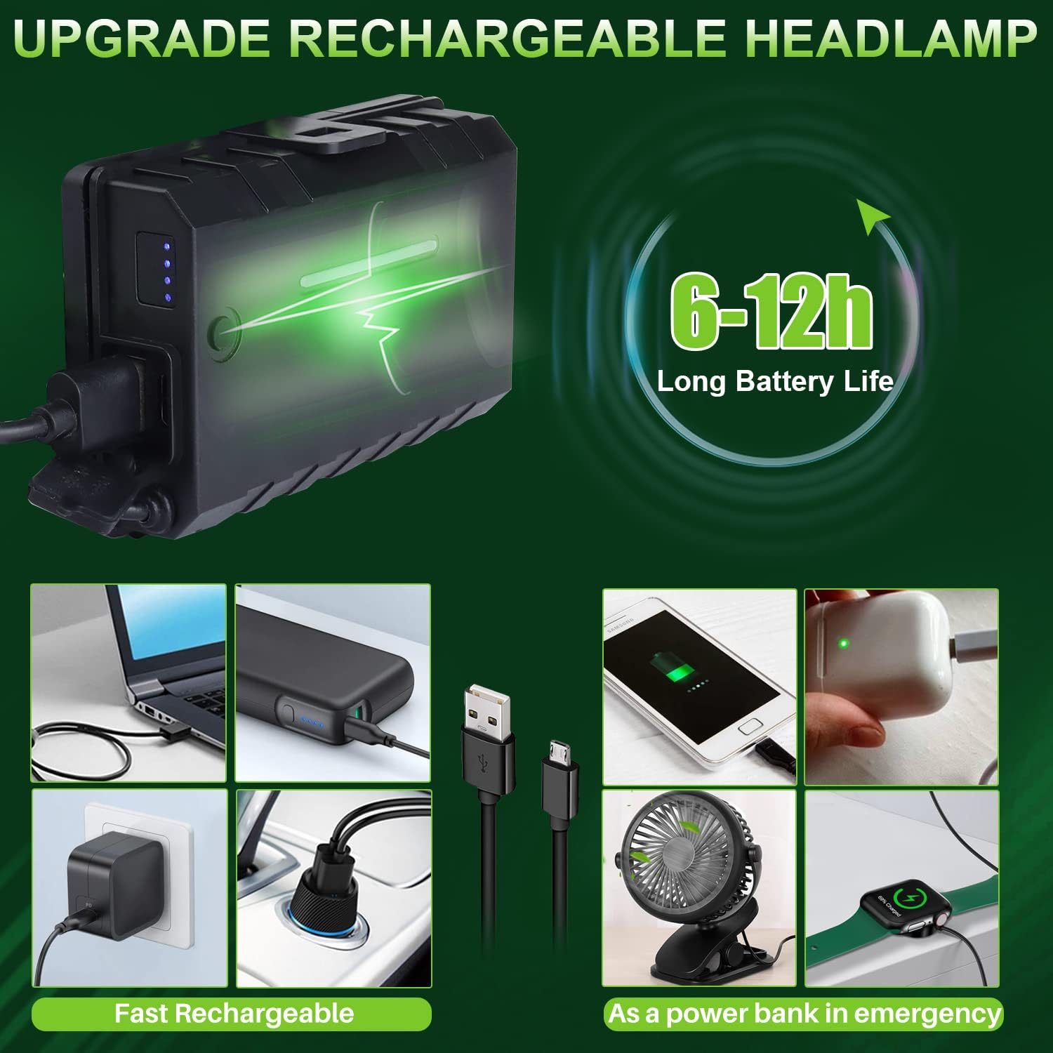 Bud K Rechargeable LED Headlamp, 1000 Lumens Super Bright Headlamp Flashlight with Motion Sensor, 5 Modes, 135°Adjustable, IPX7 Waterproof Head Lamp for Camping, Running, Climbing, Hiking