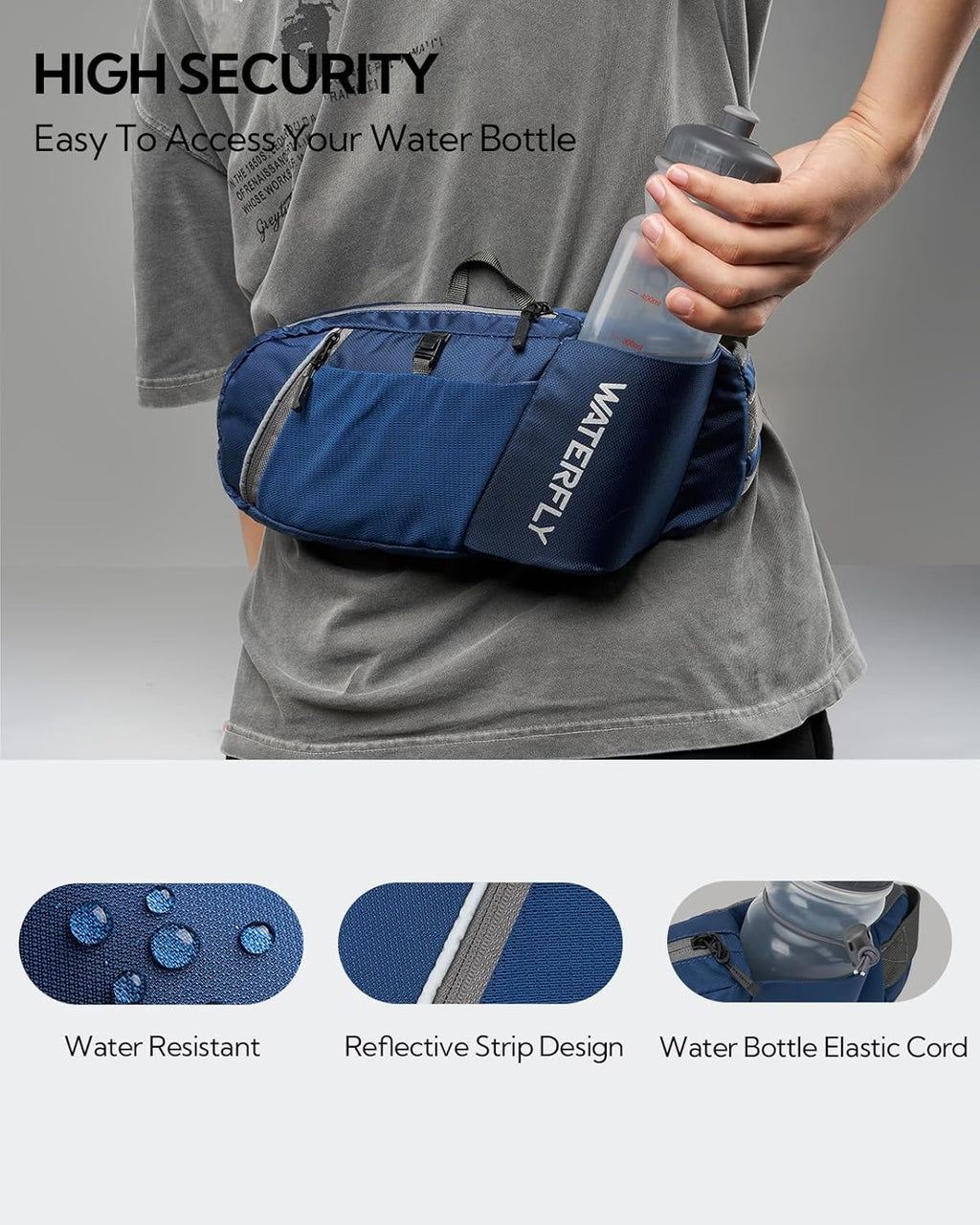 WATERFLY Water Bottle Fanny Pack, Hiking Hydration Belt for Women Men