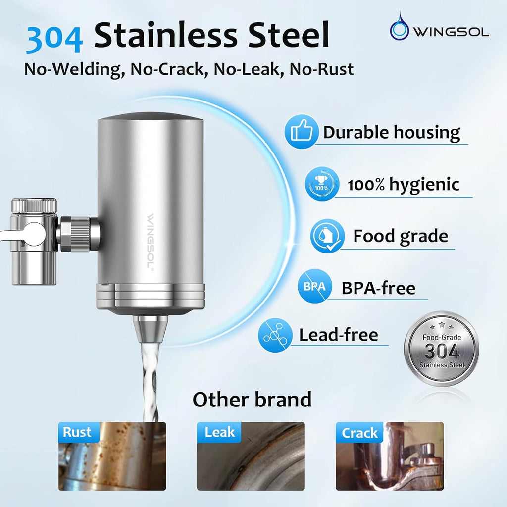 WINGSOL Stainless Steel Water Filter for Sink Faucet, NSF/ANSI 42&53, 360° Rotating Tap Purifier Reduces PFAS, Lead, Chlorine & Microplastics, 350 Gallons Long-Lasting for Kitchen & Bathroom