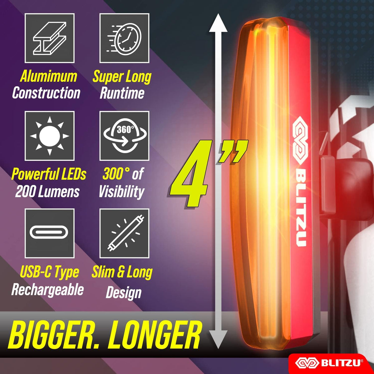 BLITZU Bike Front/Tail Light, Bright USB-C Rechargeable Bicycle Safety LED