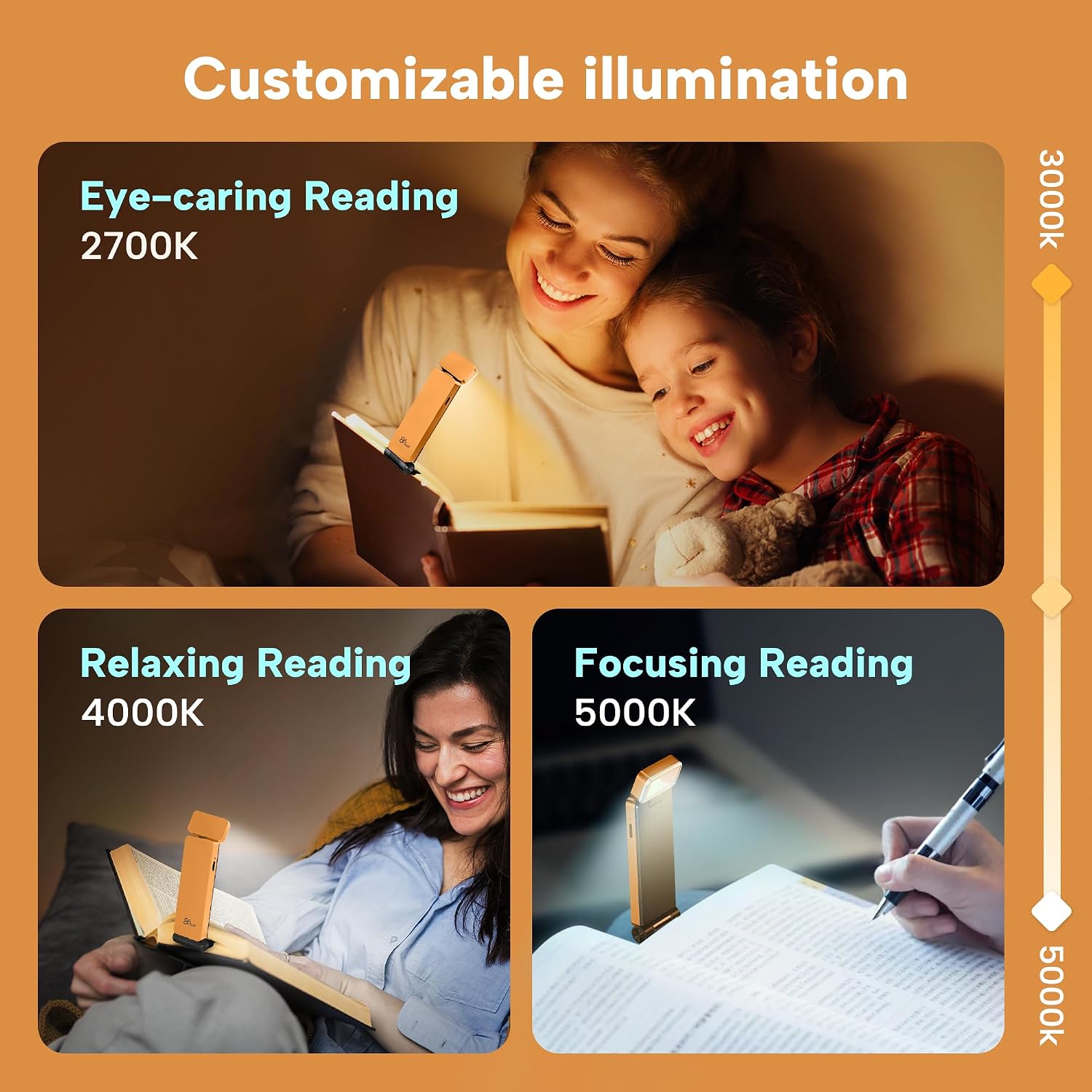 86lux Book Light, Rechargeable Reading Lights for Books in Bed