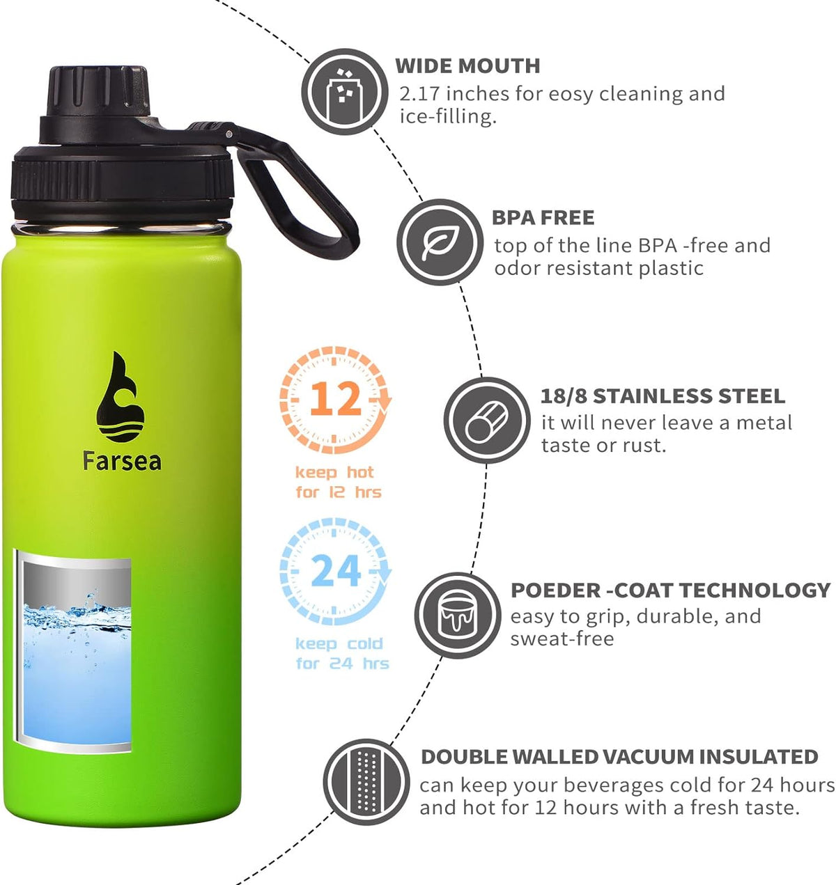 Farsea Insulated Water Bottle With Paracord Handle, Protective Silicone Boot and 2 Lids (Straw Lid & Spout Lid), Stainless Steel Water Bottle Wide Mouth, Double Wall Sweat-Proof BPA-Free, 18 oz