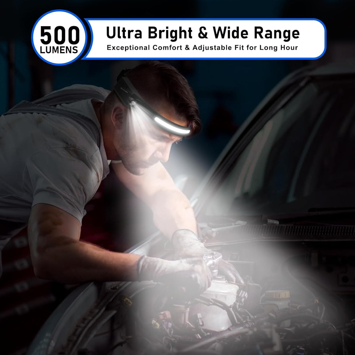 Headlamp Rechargeable LED (2 Pack) 230° Wide Beam, USB-C Lightweight Head Lamp, Long Runtime, Water-Resistant for Camping, Hiking, Running, Fishing, Repair Work