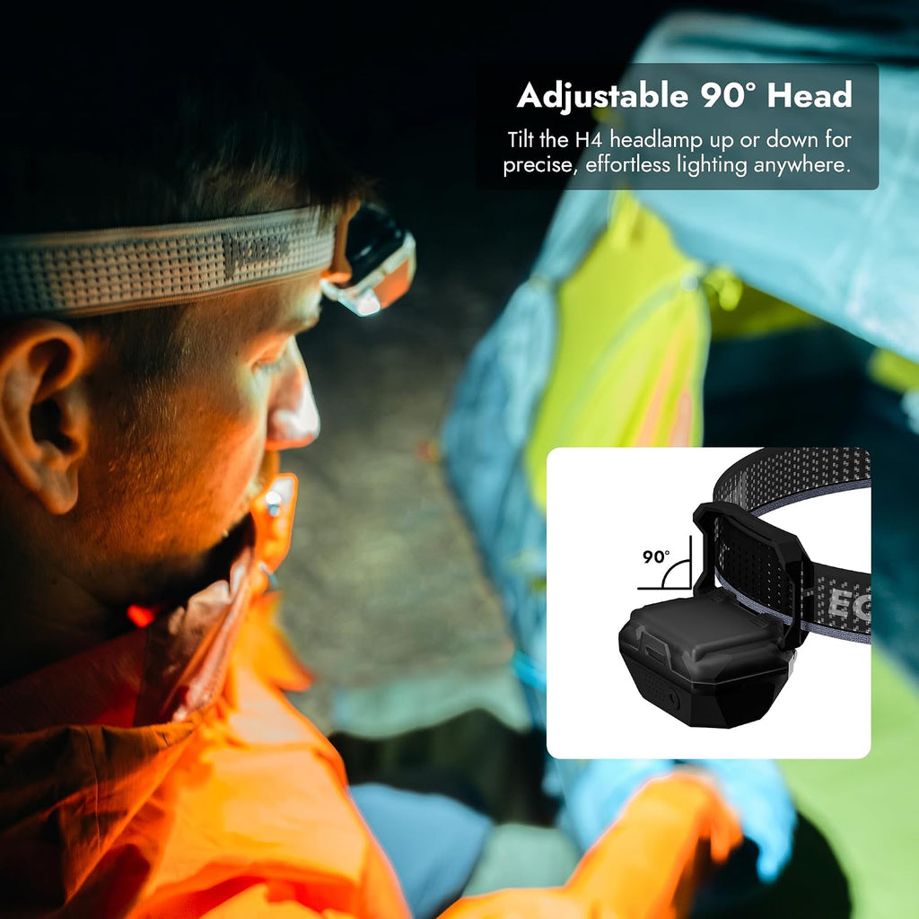 WUBEN H4 LED Headlamp Rechargeable 800 Lumens Super Bright