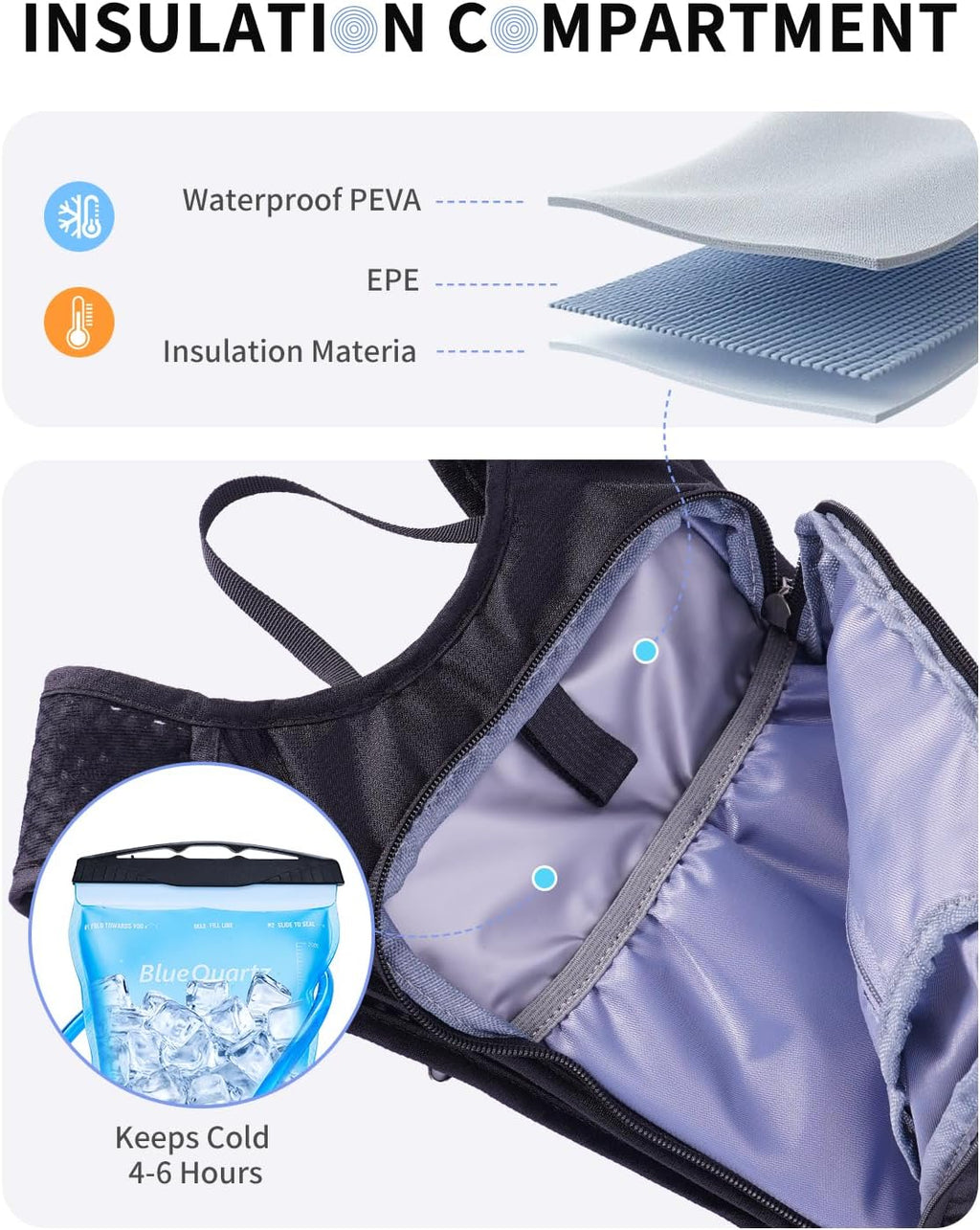 Blue Quartz Hydration Backpack with 2L Water Bladder, Hiking Water Pack with Insulated Compartment for Women Men, Lightweight Cycling Daypack with Phone Pocket, Hydration Pack for Running,Biking