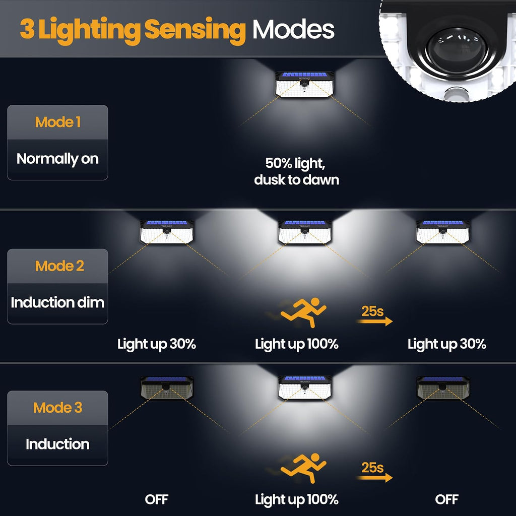 TECKNET 546 LED Motion Sensor Outdoor Lights with Remote Control Hook 2Pack