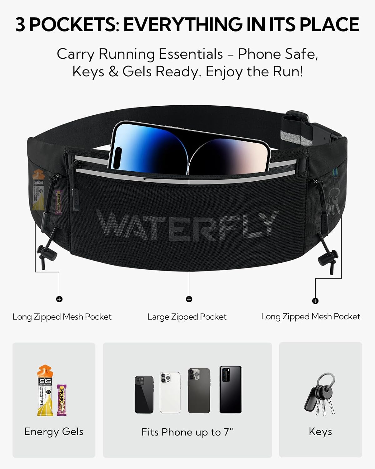 WATERFLY Running Belt Fanny Pack, Runner Race Belt with Bib Clip Black