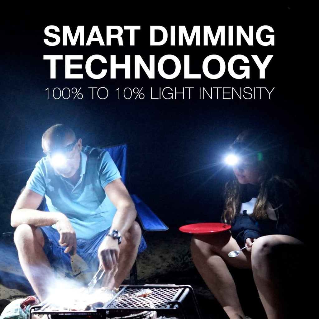 Energizer PRO-260 LED Headlamp, IPX4 Water Resistant Headlamps, High-Performance Head Light for Outdoors, Camping, Running, Storm, Survival LED Light for Emergencies (Batteries Included)