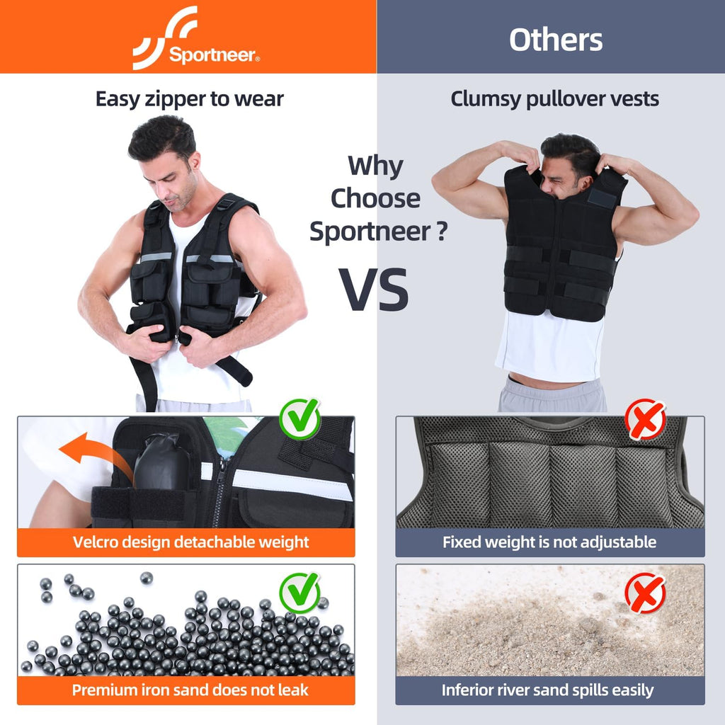 Sportneer Adjustable Weighted Vest Men 2-42lb Rucking Vest for Training