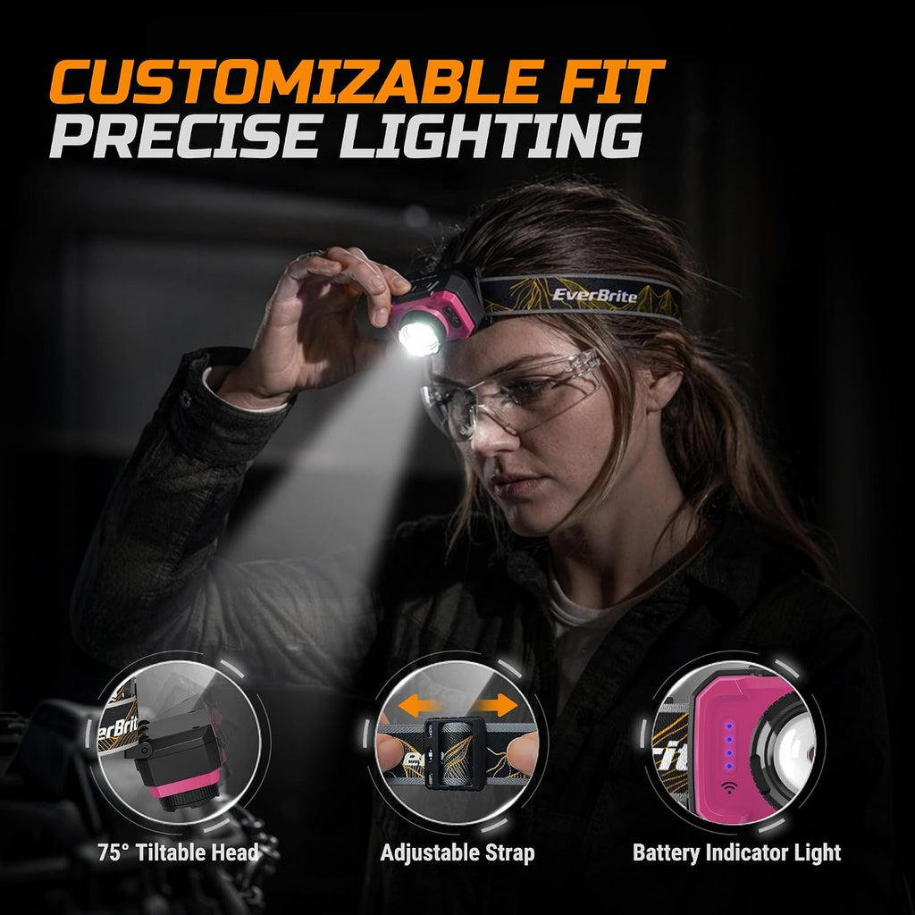 EverBrite 600LM Rechargeable Headlamp, Motion Sensor Head Lamp for Adults