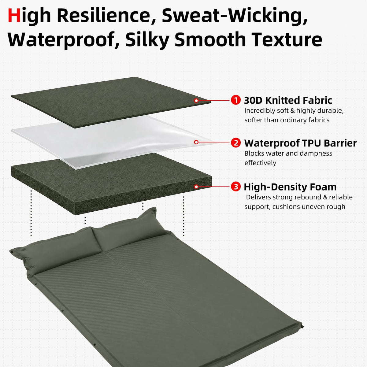 Abahub Self Inflating Sleeping Pad with Pillow, 2 Person, Green